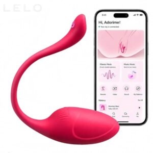 App Controlled Wearable Vibrator for Couples (1)